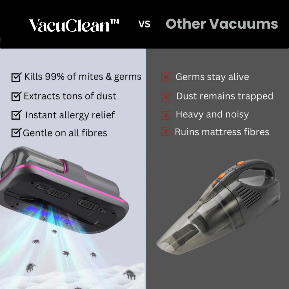 VacuClean™ | Portable Vacuum