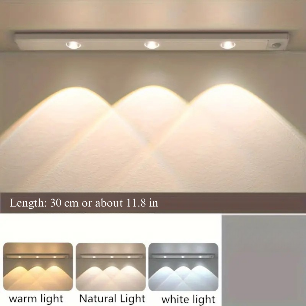 Motion Sensor Strip Light