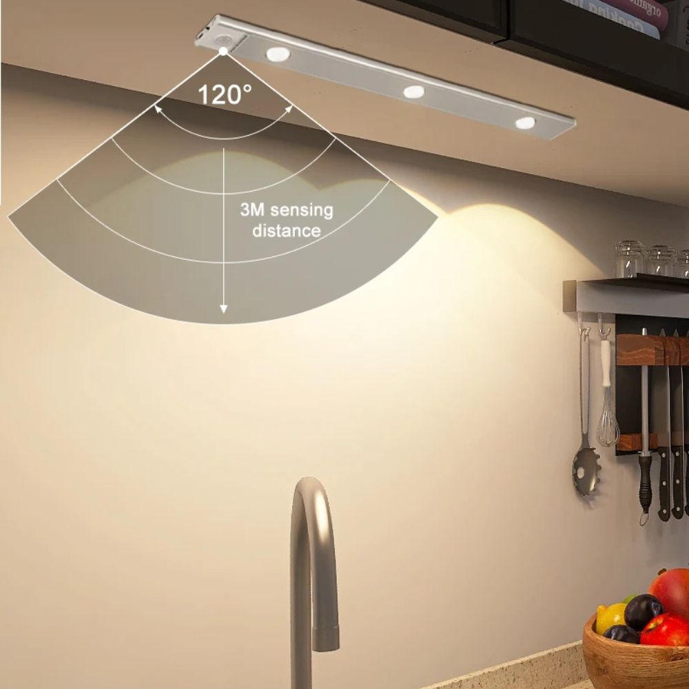 Motion Sensor Strip Light