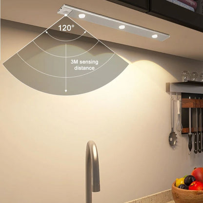 Motion Sensor Strip Light