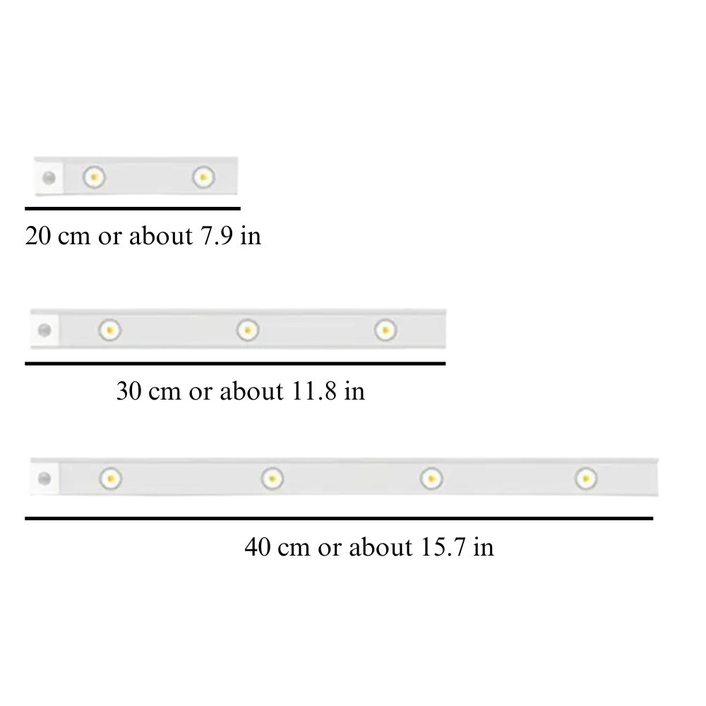 Motion Sensor Strip Light