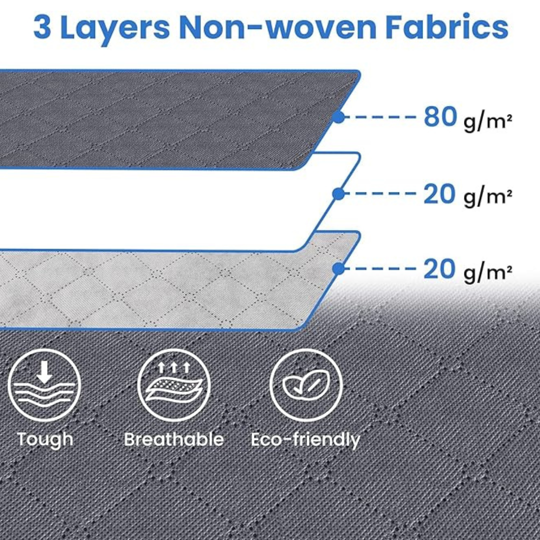 Multi-use Storage Bags